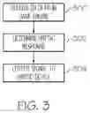 Fig. 04 - HAPTIC ENGINE FOR SPATIAL COMPUTING
