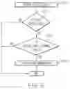Fig. 10 - Virtual object interaction scripts