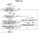 Fig. 13 - Seat system and seat experience device