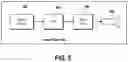Fig. 12 - Systems and methods for verifying activity associated with a play of a game