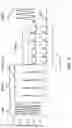 Fig. 06 - Improvements In and Relating to Optimizing the Operation of a Chromatography System