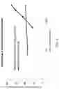 Fig. 08 - Improvements In and Relating to Optimizing the Operation of a Chromatography System
