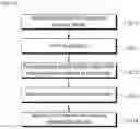 Fig. 02 - METHOD FOR EXTRACTING MICROVESICLES FROM BIOLOGICAL SAMPLE