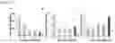 Fig. 13 - METHOD FOR EXTRACTING MICROVESICLES FROM BIOLOGICAL SAMPLE