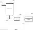 Fig. 02 - MANIFOLD ASSEMBLY FOR TRAP FILTER SYSTEMS