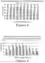 Fig. 07 - Filtration Membranes, Systems, and Methods for Producing Purified Water