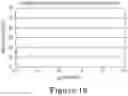Fig. 11 - Filtration Membranes, Systems, and Methods for Producing Purified Water