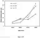 Fig. 13 - COLLOIDOSOMES AND POROUS MATERIALS BY PICKERING EMULSIONS