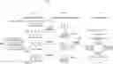 Fig. 01 - Machine Learning-Based Online Optimization Of Solid Phase Slug Flow Peptide Synthesis