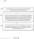 Fig. 03 - Machine Learning-Based Online Optimization Of Solid Phase Slug Flow Peptide Synthesis