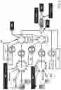 Fig. 06 - Machine Learning-Based Online Optimization Of Solid Phase Slug Flow Peptide Synthesis