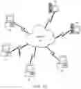 Fig. 11 - Machine Learning-Based Online Optimization Of Solid Phase Slug Flow Peptide Synthesis