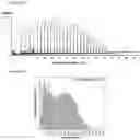Fig. 100 - Pore-encapsulated catalysts for selective hydrogenolysis of plastic waste