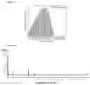 Fig. 90 - Pore-encapsulated catalysts for selective hydrogenolysis of plastic waste