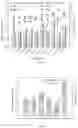Fig. 02 - Supported two-component metal oxide catalyst for advanced treatment of petrochemical wastewater and method for preparing same