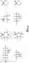 Fig. 15 - Method of using metal organic framework