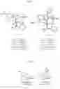Fig. 03 - Ruthenium complex compound, ligand for producing same, and use thereof
