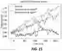 Fig. 12 - METHODS AND SYSTEMS FOR DETERMINING TARGET SENSITIVITY TO A THERAPEUTIC FORMULA