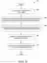 Fig. 22 - SYSTEM AND METHOD FOR BLOOD SAMPLE COLLECTION AND PROCESSING