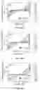 Fig. 10 - Concentration enrichment, separation and cation exchange in water-in-oil droplets