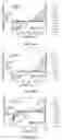 Fig. 11 - Concentration enrichment, separation and cation exchange in water-in-oil droplets
