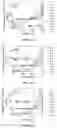Fig. 14 - Concentration enrichment, separation and cation exchange in water-in-oil droplets