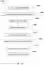 Fig. 18 - Method for reagent-specific driving EWoD arrays in microfluidic systems
