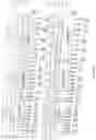 Fig. 20 - STEREO TACTILE SENSATION PROVIDING DEVICE