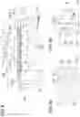 Fig. 05 - METHOD FOR STACKING PUNCHED LAMINATION ELEMENTS TO FORM LAMINATION STACKS