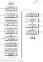 Fig. 07 - Device With Multiple Coined Areas Having Multiple Mechanical Properties