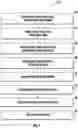 Fig. 07 - Efficient bulk unfused powder removal system and method