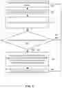 Fig. 15 - SENSOR DECONFLICTION IN MULTILASER ADDITIVE MANUFACTURING SYSTEMS