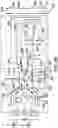 Fig. 11 - Metal Snips