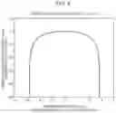 Fig. 07 - ARC-TRACKING WELDING METHOD AND WELDING DEVICE