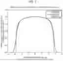 Fig. 08 - ARC-TRACKING WELDING METHOD AND WELDING DEVICE