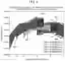 Fig. 10 - ARC-TRACKING WELDING METHOD AND WELDING DEVICE