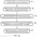 Fig. 10 - METHOD FOR FABRICATING NANOSTRUCTURED OPTICAL ELEMENTS