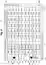 Fig. 03 - Tool management device and tool management method for determining an accumulated wear amount of a tool
