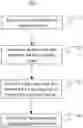 Fig. 01 - METHODS FOR COMPENSATING FOR CRYSTAL STRUCTURE DIFFERENTIAL MATERIAL REMOVAL RATES IN SUB-APERTURE FIGURING PROCESSES