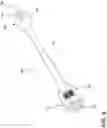 Fig. 07 - Torque stick for a rotary impact tool