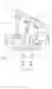 Fig. 06 - Joint structure for robot and robot including same