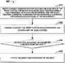 Fig. 01 - Method and Apparatus for Managing Robot Program