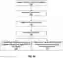 Fig. 05 - Vibration reduction system for precision robotics applications