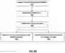 Fig. 06 - Vibration reduction system for precision robotics applications