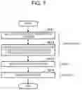 Fig. 08 - END EFFECTOR CONTROL SYSTEM AND END EFFECTOR CONTROL METHOD