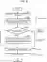 Fig. 10 - END EFFECTOR CONTROL SYSTEM AND END EFFECTOR CONTROL METHOD
