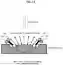 Fig. 15 - ADDITIVE MANUFACTURING APPARATUS AND METHOD OF MANUFACTURING THREE-DIMENSIONALLY SHAPED OBJECT