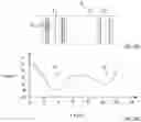 Fig. 07 - METHOD FOR PRODUCING A STRUCTURE HAVING AT LEAST ONE CURVED PATTERN
