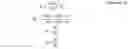 Fig. 10 - Screw for injection molding machine, injection device, and injection molding machine