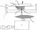Fig. 01 - Method of producing a test body for diffusion tensor imaging